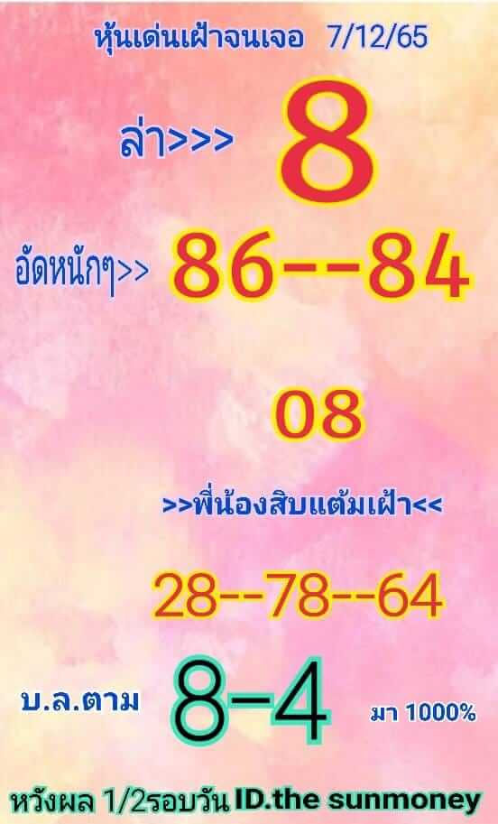 หวยหุ้น 7/12/65 ชุดที่ 10