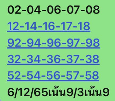 หวยหุ้น 6/12/65 ชุดที่ 5