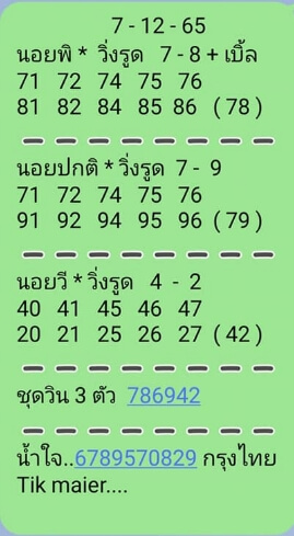 หวยฮานอย 7/12/65 ชุดที่ 6