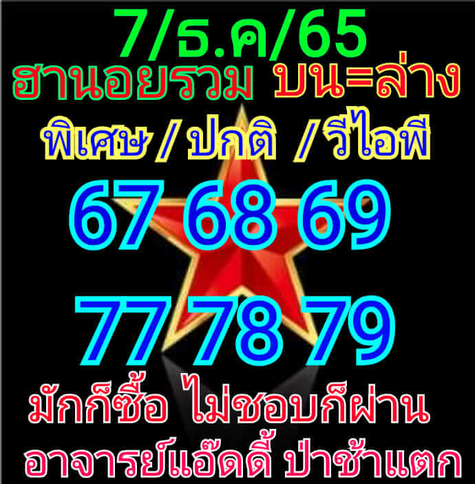 หวยฮานอย 7/12/65 ชุดที่ 3