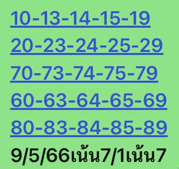 หวยหุ้น 9/5/66 ชุดที่ 1