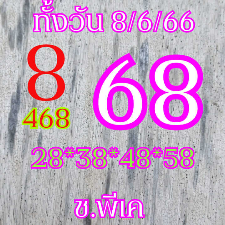 หวยหุ้น 8/6/66 ชุดที่ 6