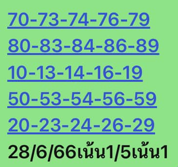 หวยหุ้น 28/6/66 ชุดที่ 8