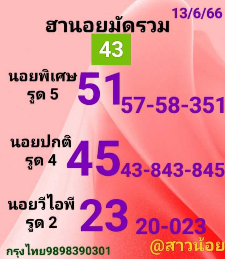 หวยฮานอย 13/6/66 ชุดที่ 2