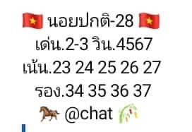 หวยฮานอย 28/6/66 ชุดที่ 8