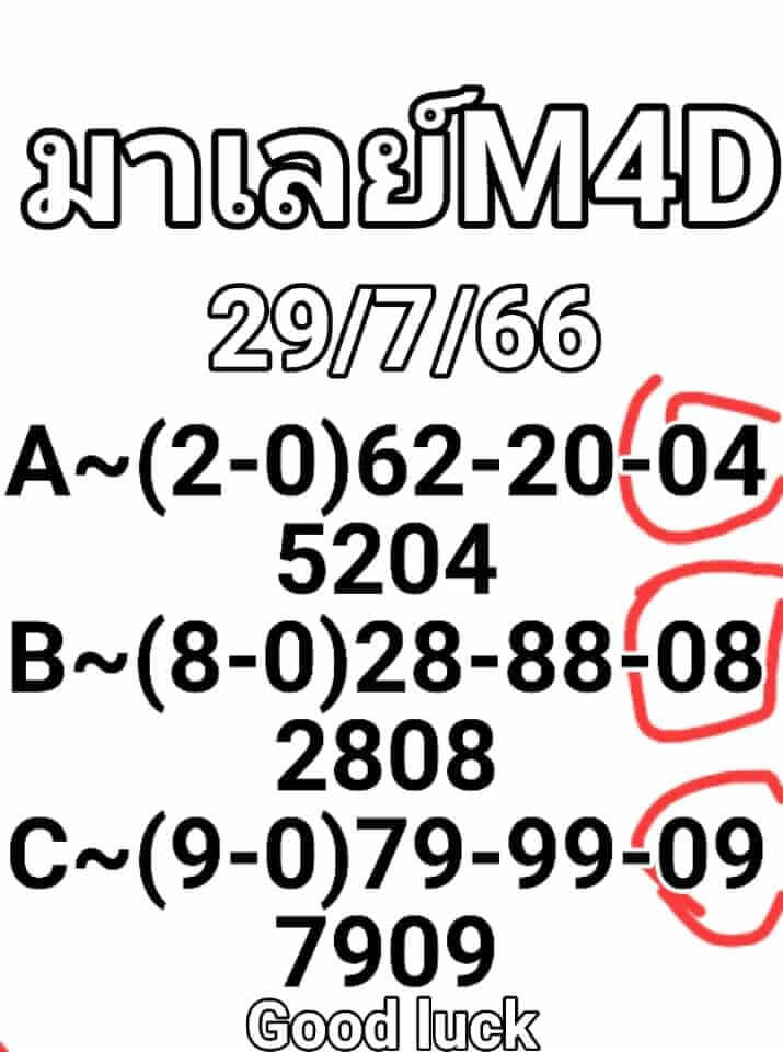 หวยมาเลย์ 31/7/66 ชุดที่ 1