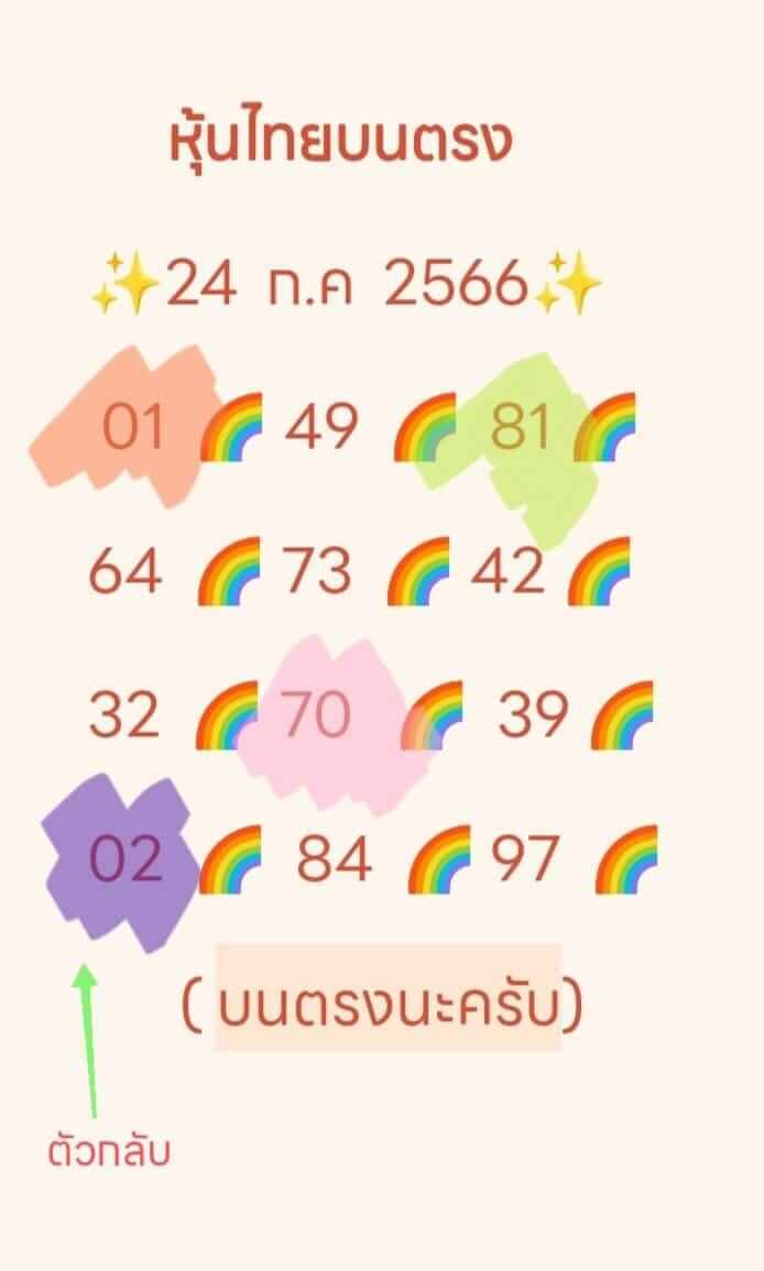 หวยหุ้น 25/7/66 ชุดที่ 10