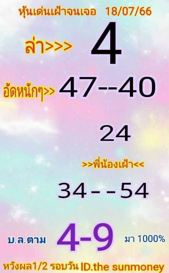 หวยหุ้น 18/7/66 ชุดที่ 2