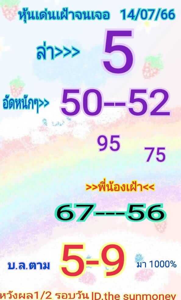 หวยหุ้น 14/7/66 ชุดที่ 2