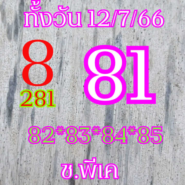 หวยหุ้น 12/7/66 ชุดที่ 3