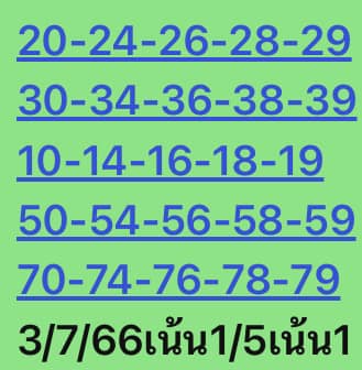 หวยหุ้น 3/7/66 ชุดที่ 5