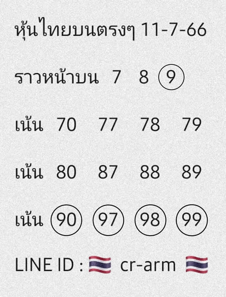 หวยหุ้น 11/7/66 ชุดที่ 3