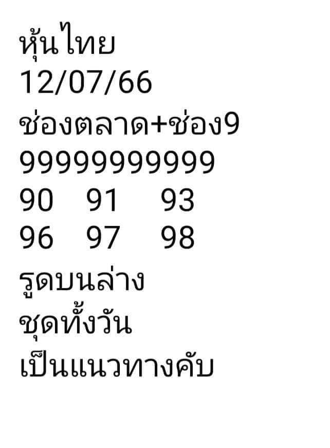 หวยหุ้น 12/7/66 ชุดที่ 8