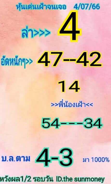 หวยหุ้น 4/7/66 ชุดที่ 9