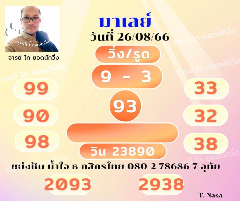 หวยมาเลย์ 26/8/66 ชุดที่ 9