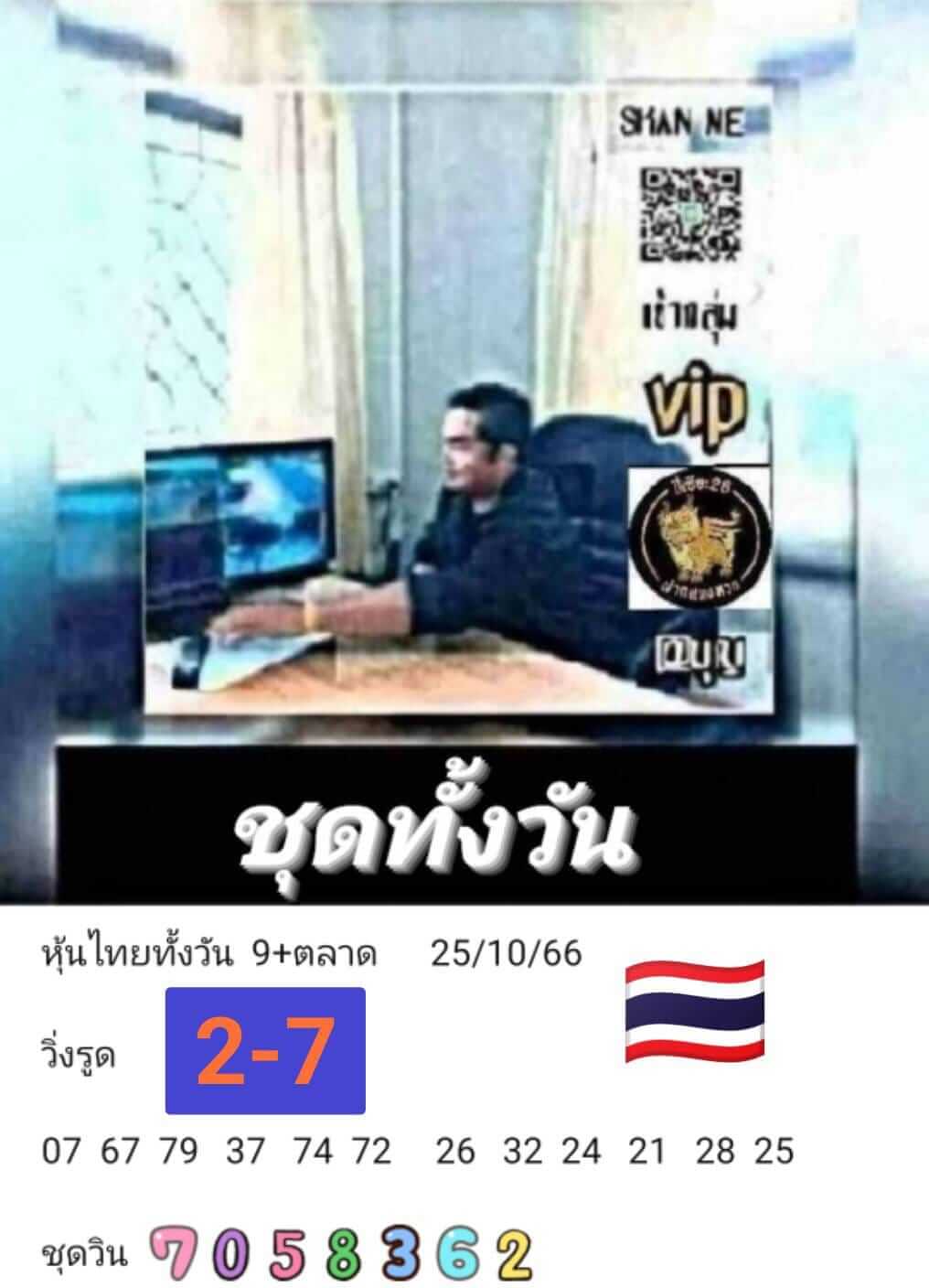 หวยหุ้น 25/10/66 ชุดที่ 3