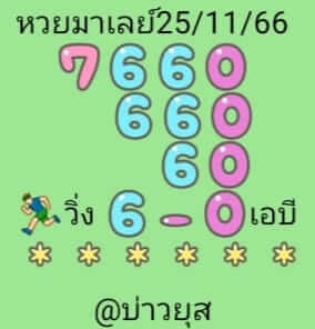 หวยมาเลย์ 25/11/66 ชุดที่ 3