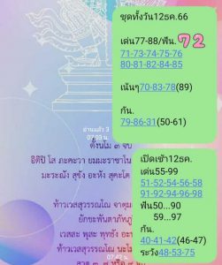 หวยหุ้น 12/12/66 ชุดที่ 9