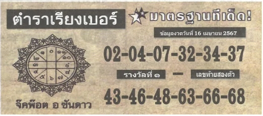 หวยตำราเรียงเบอร์ 16/4/67