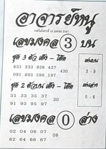 หวยอาจารย์หนู 16/4/67