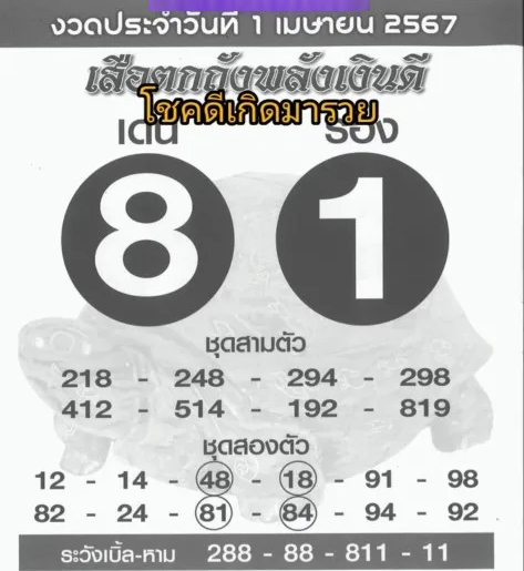 หวยเสือตกถังพลังเงินดี 1/4/67