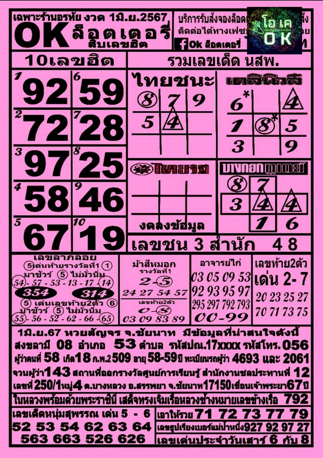 หวยOKลอตเตอรี่ 1/6/67 