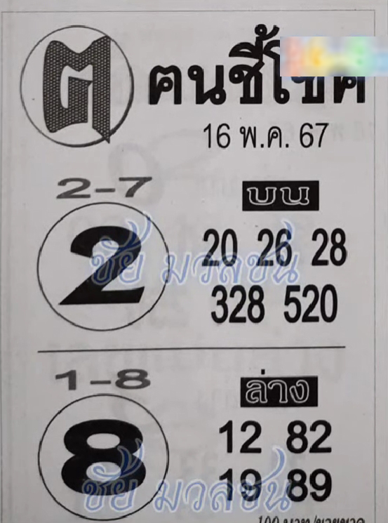 หวยคนชี้โชค 16/5/67