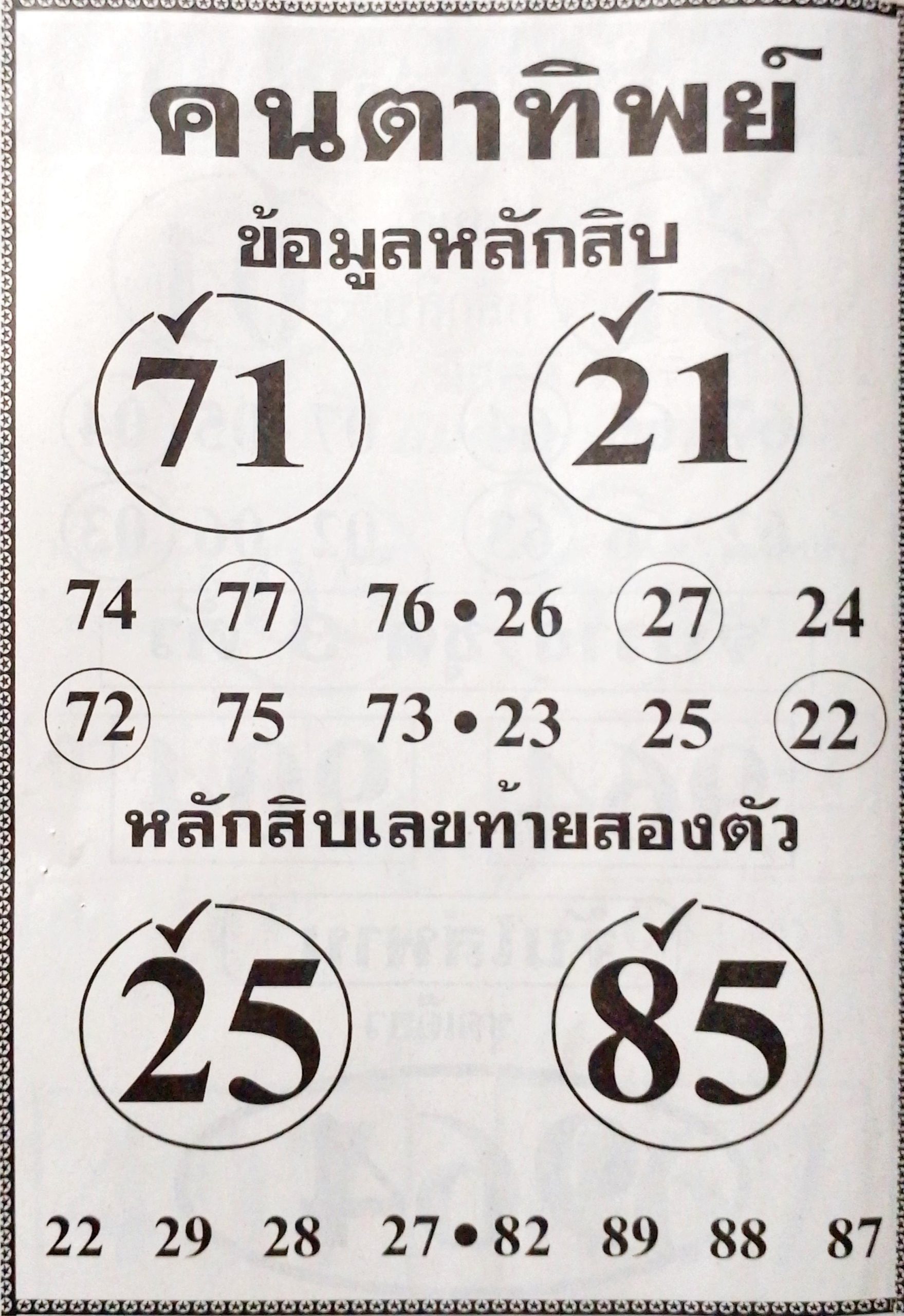 หวยคนตาทิพย์ 1/6/67