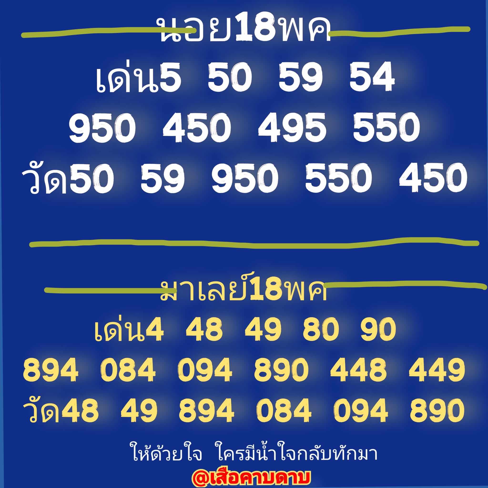 หวยมาเลย์ 18/5/67 ชุดที่ 1