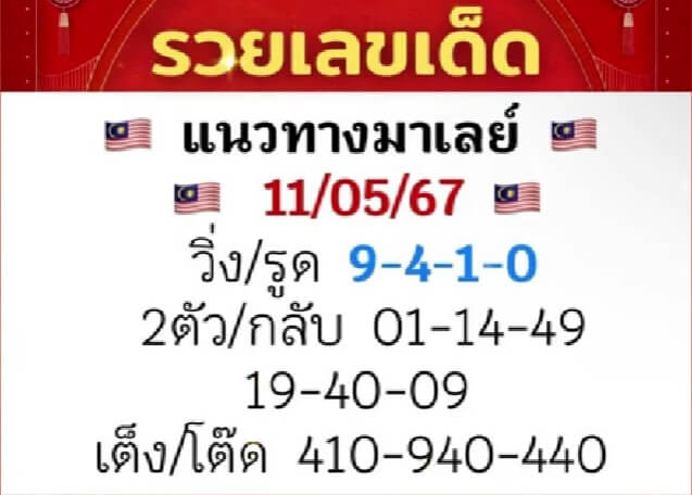 หวยมาเลย์ 11/5/67 ชุดที่ 10