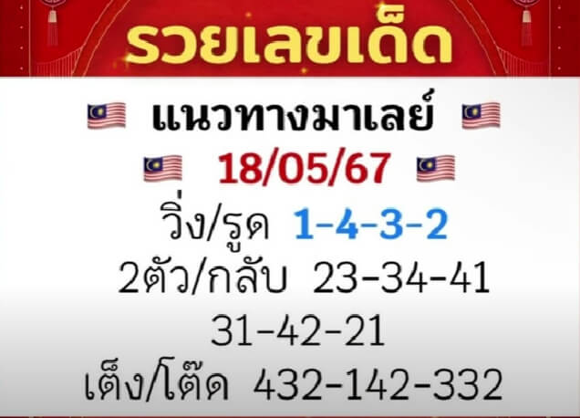 หวยมาเลย์ 18/5/67 ชุดที่ 3