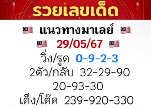 หวยมาเลย์ 29/5/67 ชุดที่ 3