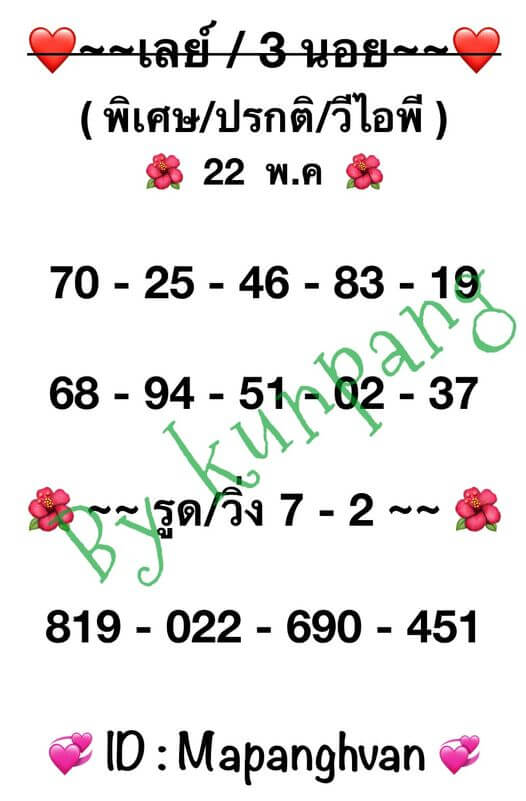 หวยมาเลย์ 22/5/67 ชุดที่ 7