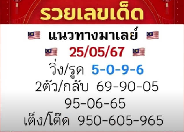 หวยมาเลย์ 25/5/67 ชุดที่ 8