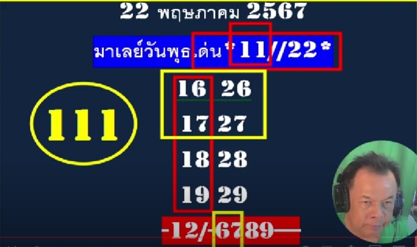 หวยมาเลย์ 22/5/67 ชุดที่ 3