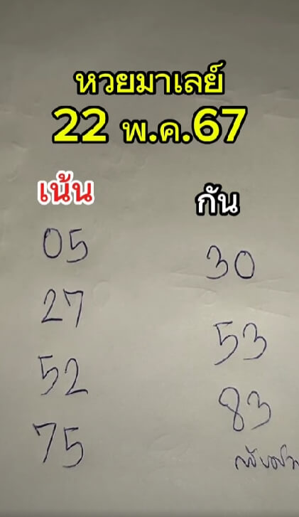 หวยมาเลย์ 22/5/67 ชุดที่ 2