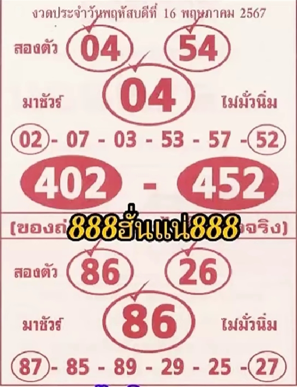 หวยลาภลอย 16/5/67