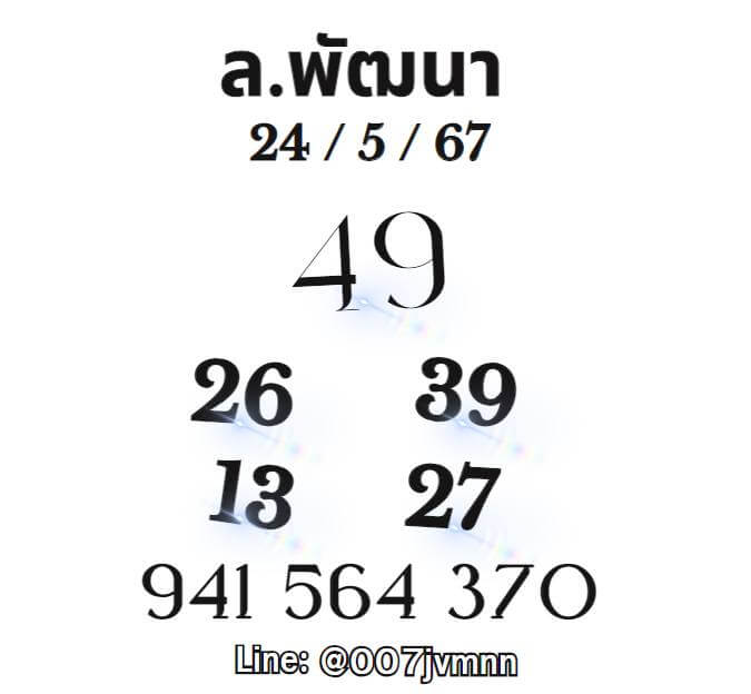 หวยลาว 24/5/67 ชุดที่ 7