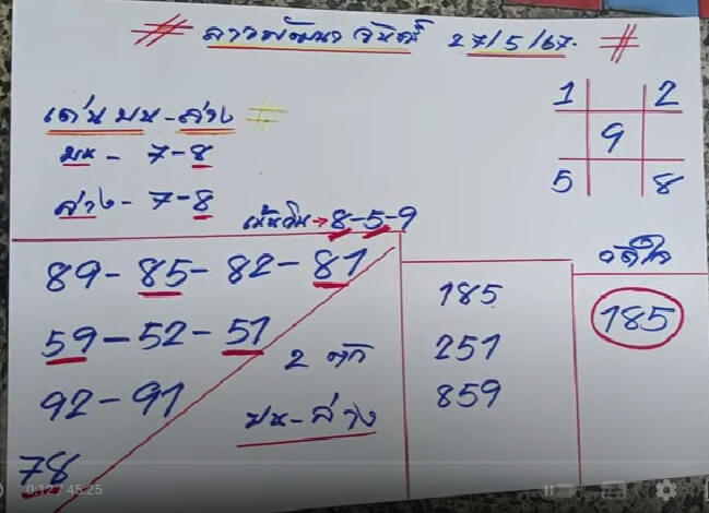 หวยลาว 27/5/67 ชุดที่ 9