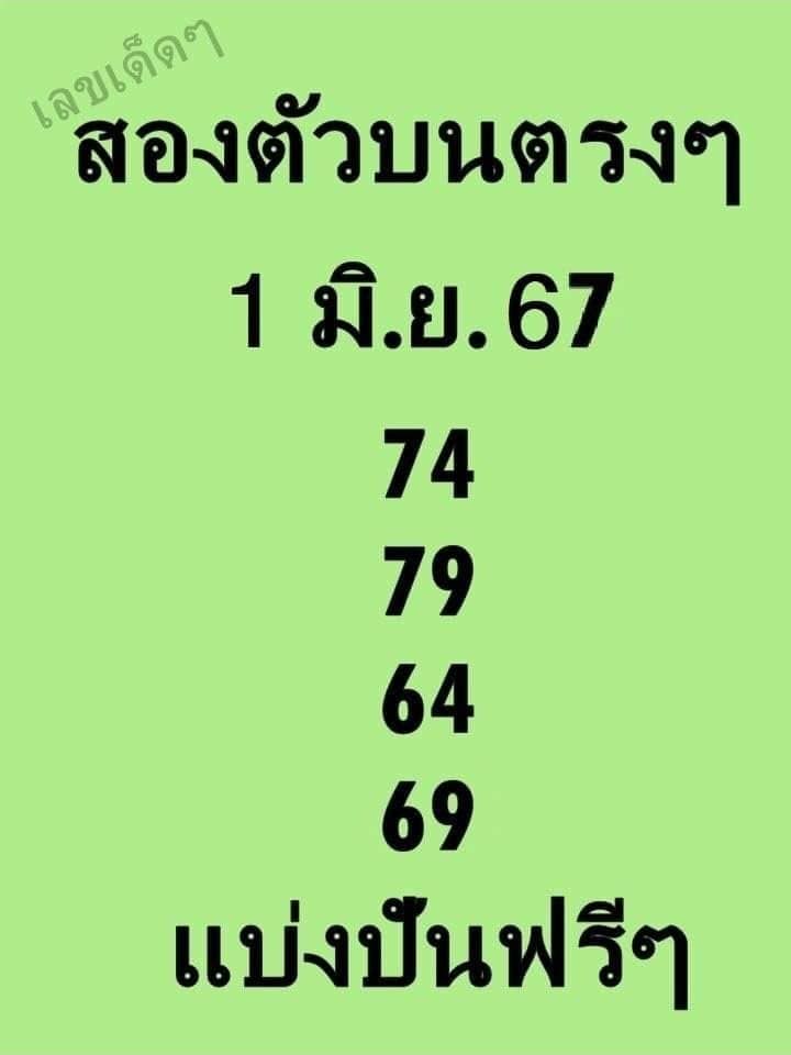 หวยสองตัวบนตรงๆ 1/6/67