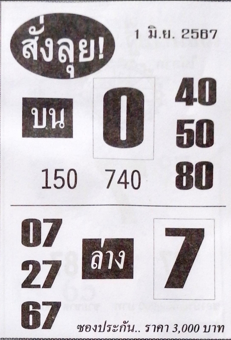 หวยสั่งลุย 1/6/67