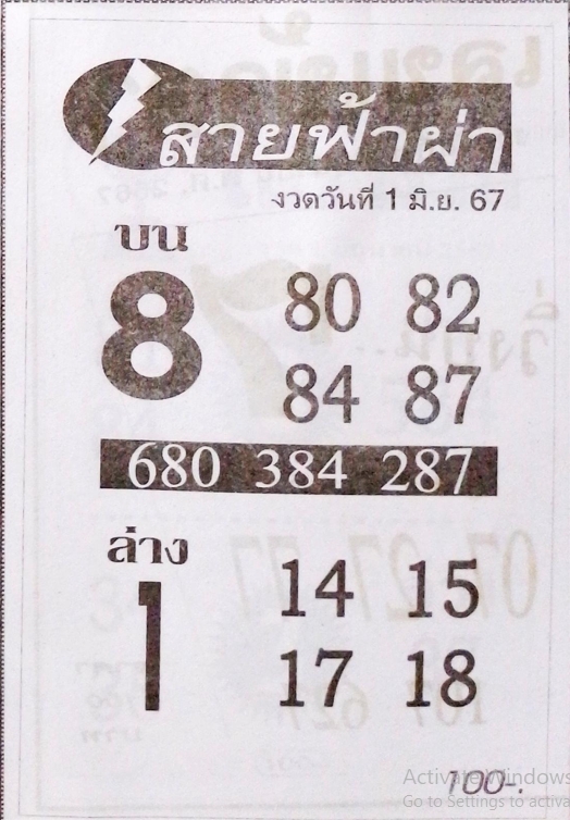 หวยสายฟ้าผ่า 1/6/67