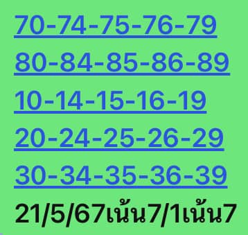 หวยหุ้น 21/5/67 ชุดที่ 10