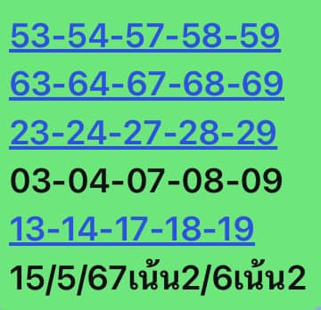 หวยหุ้น 15/5/67 ชุดที่ 3