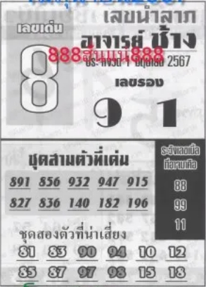 หวยอาจารย์ช้าง 1/6/67