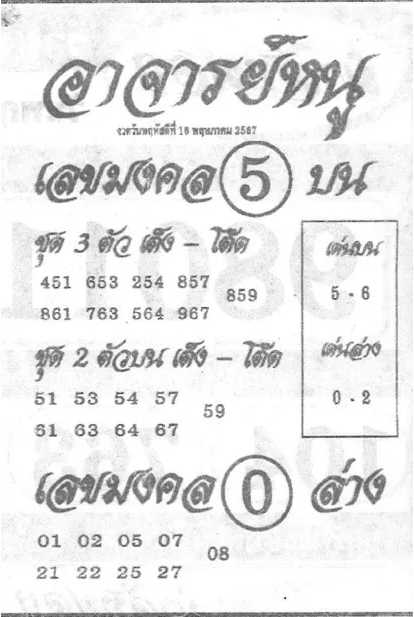 หวยอาจารย์หนู 16/5/67