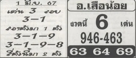 หวยอาจารย์เสือน้อย 1/6/67