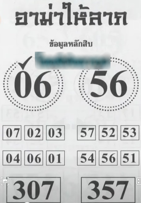 หวยอาม่าให้ลาภ 16/5/67