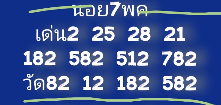 หวยฮานอย 7/5/67 ชุดที่ 1