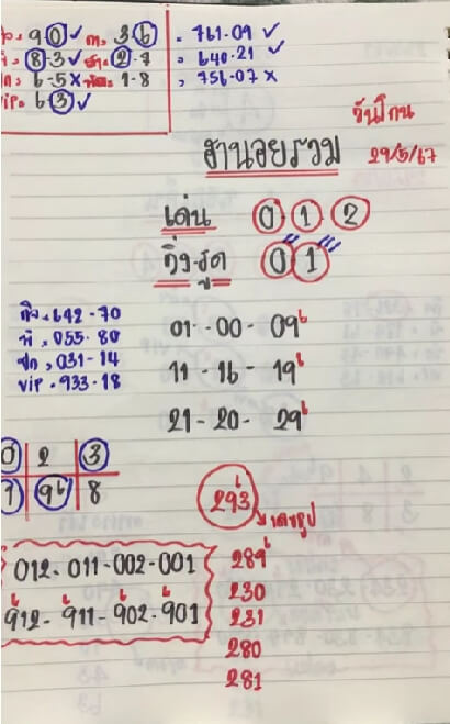 หวยฮานอย 30/5/67 ชุดที่ 10